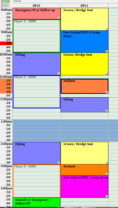 A Dental Production Scheduling Template lists different dental procedures in different blocks of time. Major scheduling blocks are in the scheduling template in the first column.
