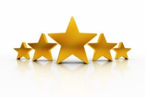 Recession Proof Dental Practices Provide 5-Star Customer Service
